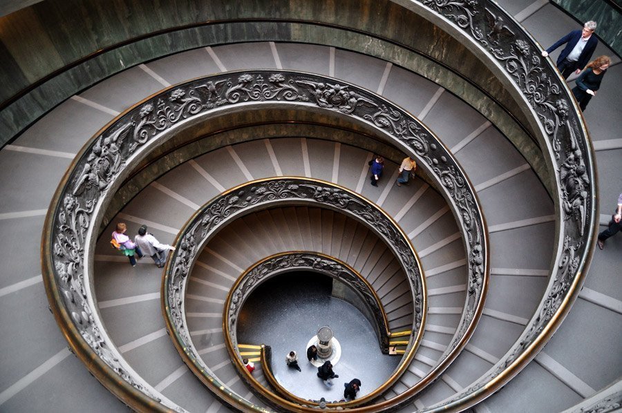 Vatican Museum tickets and Sistine Chapel entry fees